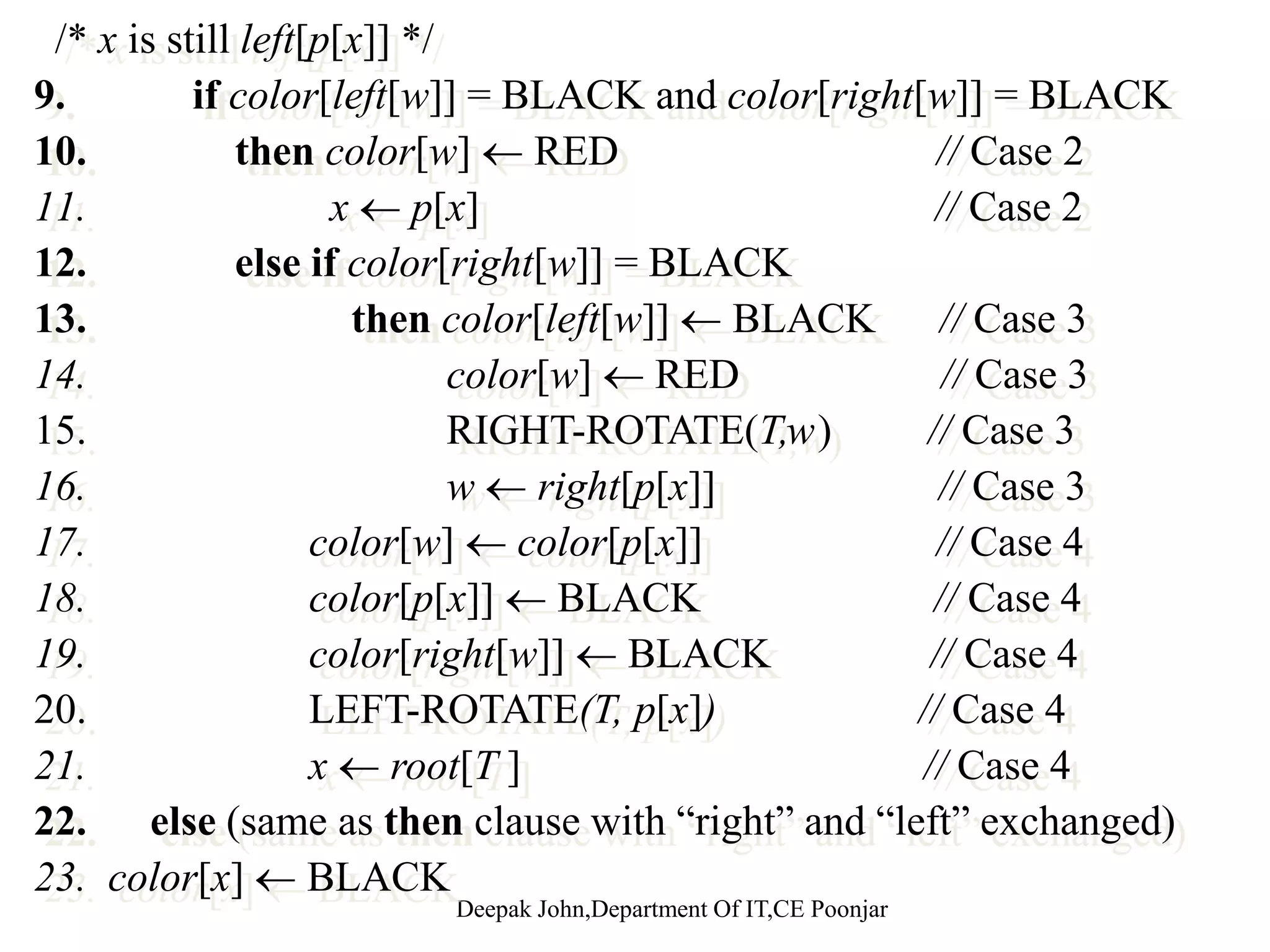 Case 4 – w is black, w’s right child is red B A D B x w D E c A D C E   B A  C E x c’ C E         •Make w be p[x]’s color (c). •Make p[x] black and w’s right child black. Th l ft t t [ ]•Then left rotate on p[x]. •Remove the extra black on x ( x is now singly black) without violating any red-black properties.g y p p •All done. Setting x to root causes the loop to terminate. Deepak John,Department Of IT,CE Poonjar 