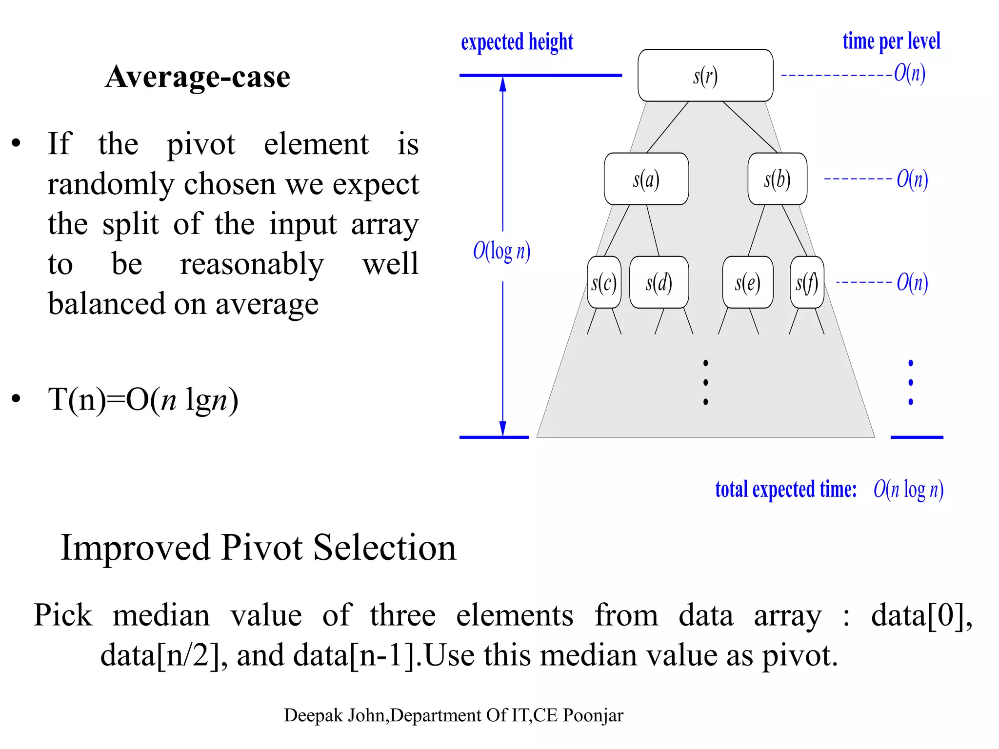 Analysisy The running time of quick sort depends on whether the partitioning is b l d t A th t k d if lbalanced or not. Assume that keys are random, uniformly distributed. Best caseBest case Recursion: 1. Partition splits array in two sub-arrays of size n/2 2. Quicksort each sub-array the depth of the recursion is log2n At each level of the recursion, the work done in all the partitions at that level is =O(n) O(log n) * O(n) = O(n log n)O(log2n) O(n) O(n log2n) Best case running time: O(n log2n) Deepak John,Department Of IT,CE Poonjar 