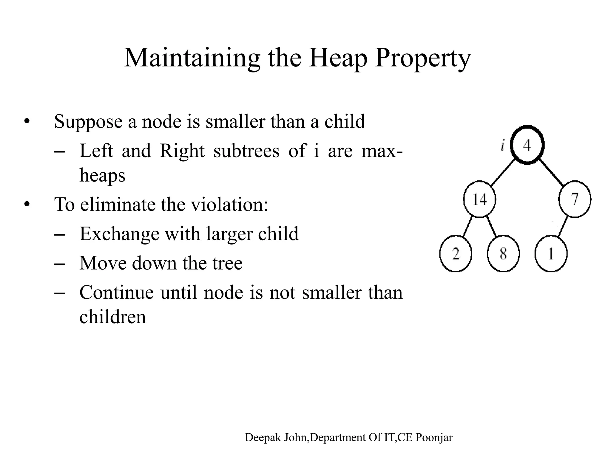 • Algorithm 1. Add the new element to the next available position at the lowest level 2. Restore the max-heap property if violated • General strategy is percolate up (or bubble up): if the parent• General strategy is percolate up (or bubble up): if the parent of the element is smaller than the element, then interchange the parent and child. OROR Restore the min-heap property if violated • General strategy is percolate up (or bubble up): if the parentgy p p ( p) p of the element is larger than the element, then interchange the parent and child. 