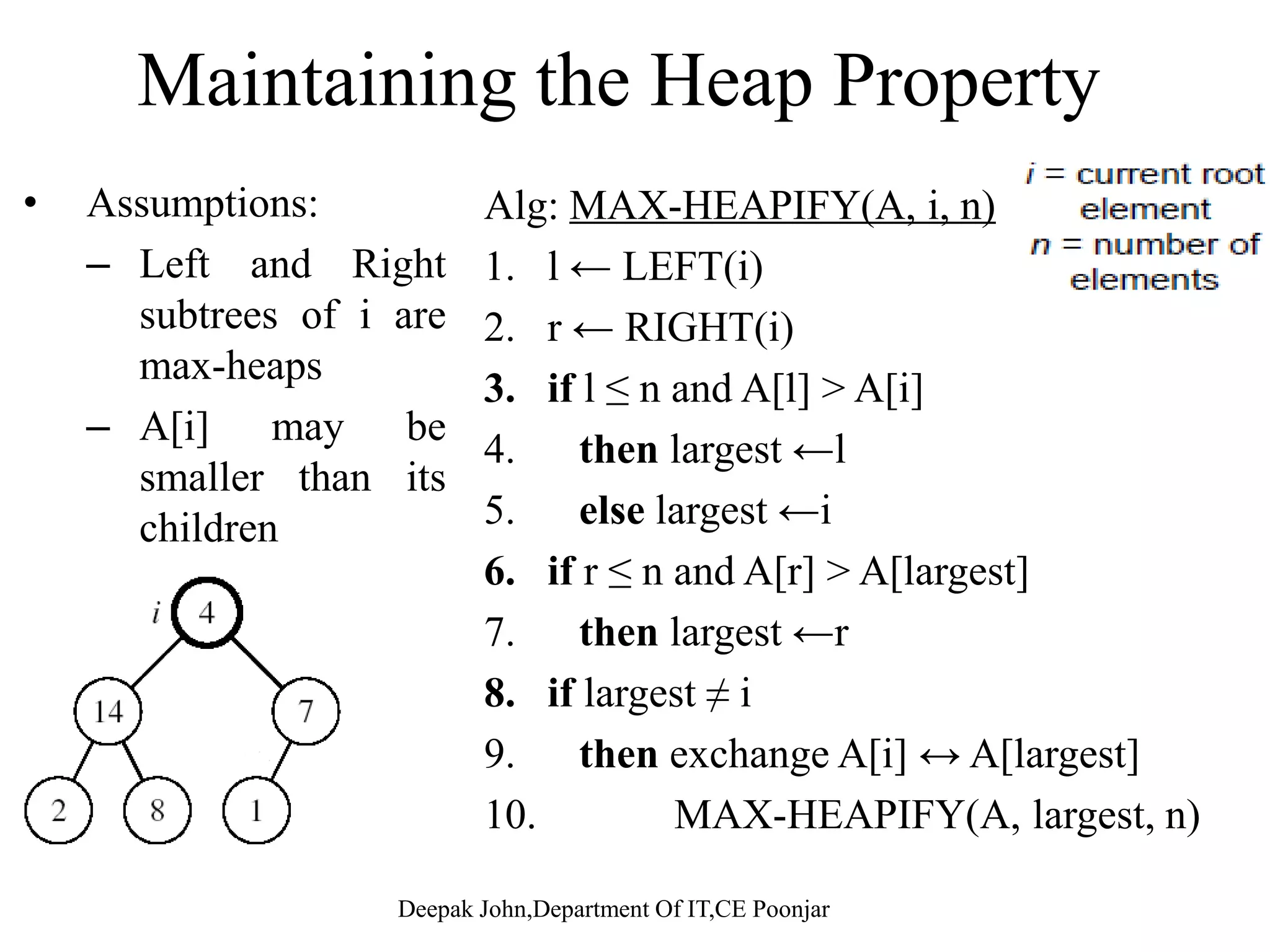 19 19 12 16 12 16 41 7 41 7 17 19 Insert 17 12 17 swap 41 7 16 Percolate up to maintain the heap property 