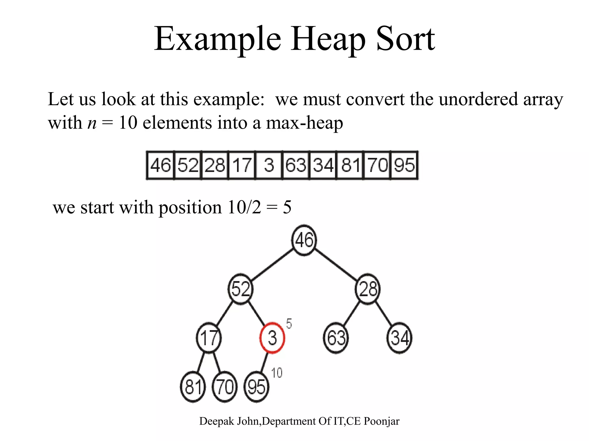 T(n)=O(lg n ) •Best Case Occurs when no swap is performed, T(n)=O(1)p p , ( ) ( ) •Worst case occurs when we swap all elements 