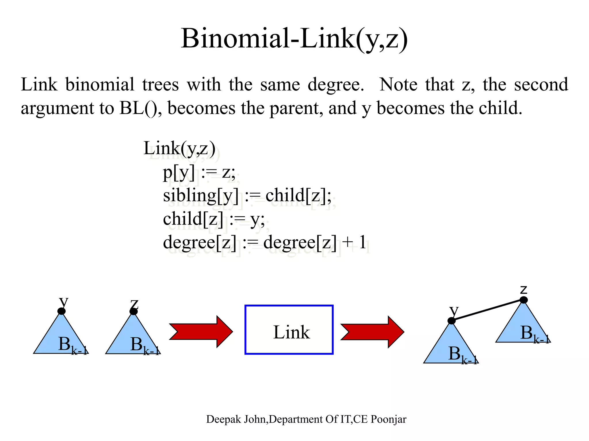 Make-Heap():p() •Make an empty binomial heap. Creating all of the pointers can be done in O(1) time. Th ti i l t i t d t it t NILThe operation simply creates a new pointer and sets it to NIL. Binomial-Heap-Create() 1 head[H] <- NIL 2 return head[H] 