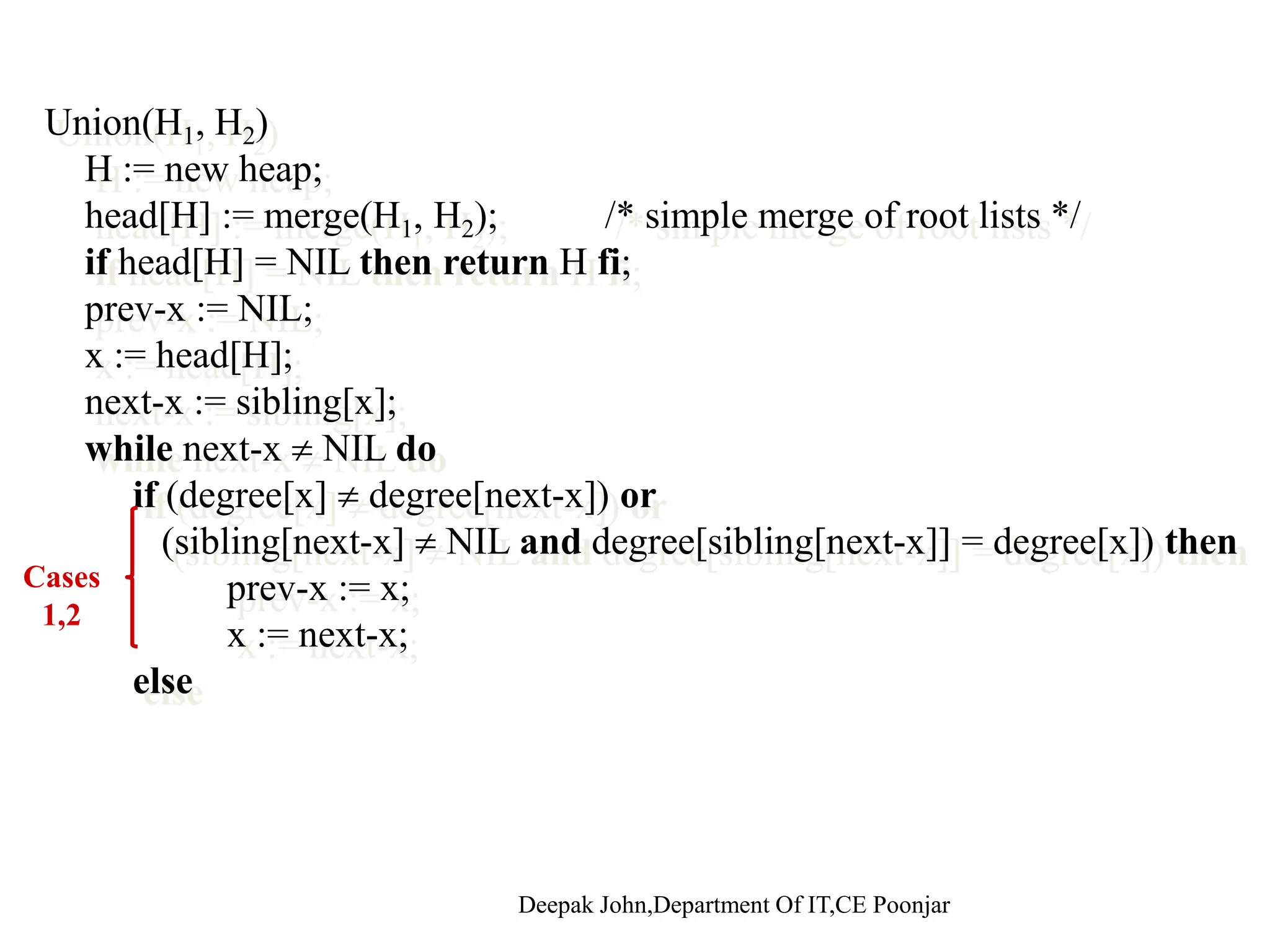Starting with the following two binomial heaps: 1880602 58 19 18 93 8060 32 63 2 69 M t li t b t 2 188060 53 Merge root lists, but now we have two trees of same degree 53 32 63 2 69 58 19 18 93 8060 53 69 Combine trees of same 28060 Combine trees of same degree using binomial link, make smaller key the root of the 53 32 63 58 19 1893 the root of the combined tree 69 