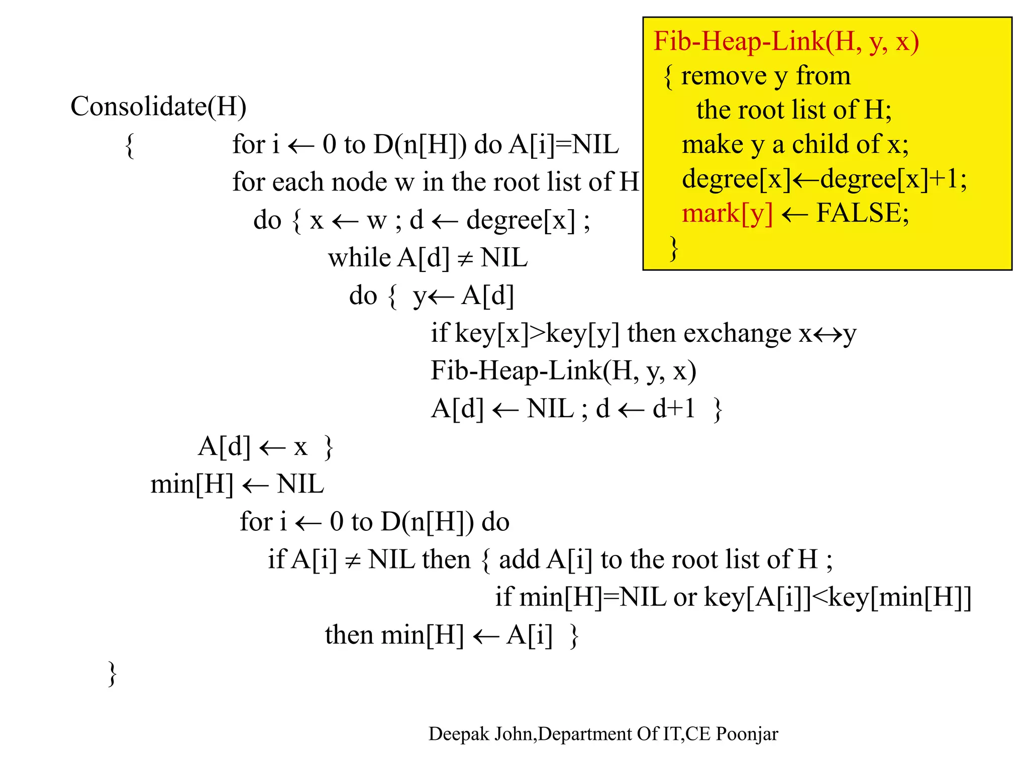 min 717 323 24 21 4118 52 30 26 46 39 35 44 Heap H Actual cost. O(1) Change in potential. 0 Amortized cost. O(1)( ) 