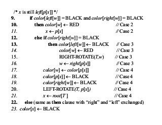 /* x is still left[p[x]] */
9. if color[left[w]] = BLACK and color[right[w]] = BLACK
l //
/* x is still left[p[x]] */
9. if color[left[w]] = BLACK and color[right[w]] = BLACK
l //10. then color[w]  RED // Case 2
11. x  p[x] // Case 2
12. else if color[right[w]] = BLACK
10. then color[w]  RED // Case 2
11. x  p[x] // Case 2
12. else if color[right[w]] = BLACK12. else if color[right[w]] BLACK
13. then color[left[w]]  BLACK // Case 3
14. color[w]  RED // Case 3
12. else if color[right[w]] BLACK
13. then color[left[w]]  BLACK // Case 3
14. color[w]  RED // Case 3
15. RIGHT-ROTATE(T,w) // Case 3
16. w  right[p[x]] // Case 3
17 color[w]  color[p[x]] // Case 4
15. RIGHT-ROTATE(T,w) // Case 3
16. w  right[p[x]] // Case 3
17 color[w]  color[p[x]] // Case 417. color[w]  color[p[x]] // Case 4
18. color[p[x]]  BLACK // Case 4
19. color[right[w]]  BLACK // Case 4
17. color[w]  color[p[x]] // Case 4
18. color[p[x]]  BLACK // Case 4
19. color[right[w]]  BLACK // Case 4
20. LEFT-ROTATE(T, p[x]) // Case 4
21. x  root[T ] // Case 4
22 else (same as then cla se ith “right” and “left” e changed)
20. LEFT-ROTATE(T, p[x]) // Case 4
21. x  root[T ] // Case 4
22 else (same as then cla se ith “right” and “left” e changed)22. else (same as then clause with “right” and “left” exchanged)
23. color[x]  BLACK
22. else (same as then clause with “right” and “left” exchanged)
23. color[x]  BLACK
 
