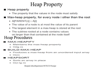Heapsp
Definitions of heap:
1. A balanced, left-justified binary tree in which no node has a, j y
value greater than the value in its parent.
Example min heap
Y>=X
Z>=X
 