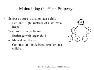• Algorithm
1. Add the new element to the next available position at the
lowest level
2. Restore the max-heap property if violated
• General strategy is percolate up (or bubble up): if the parent• General strategy is percolate up (or bubble up): if the parent
of the element is smaller than the element, then interchange
the parent and child.
OROR
Restore the min-heap property if violated
• General strategy is percolate up (or bubble up): if the parentgy p p ( p) p
of the element is larger than the element, then interchange
the parent and child.
 