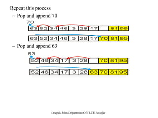 We have now converted the unsorted
array
into a max-heap:
 