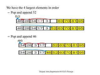 Suppose we pop the maximum element of this heap
This leaves a gap at the back of the array:
 