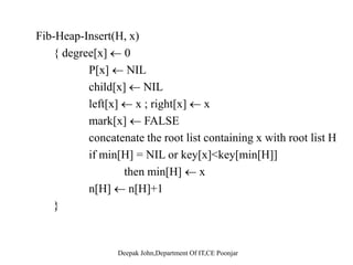 Fibonacci Heap Operationsp p
Create
InsertInsert
Find-Min
UnionU o
Delete
Delete-Min
•Make-Fib-Heap(H):
Allocate and return the Fibonacci heap object H with n[H]=0 and
min[H]=nil, t(H)=0 , m(H)=0 so  (H)=0
The cost of Make-Fib-Heap is O(1)The cost of Make-Fib-Heap is O(1).
Deepak John,Department Of IT,CE Poonjar
 