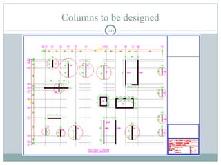 Analysis and design of a multi storey reinforced concrete | PPT