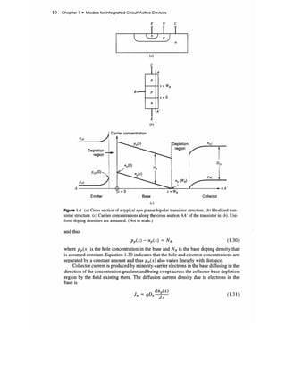 Analysis and design of analog integrated circuits | PDF
