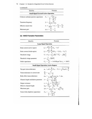 Analysis and design of analog integrated circuits | PDF