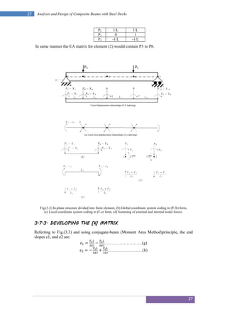 Analysis and Design of Composite Beams with Composite Deck Slab.docx