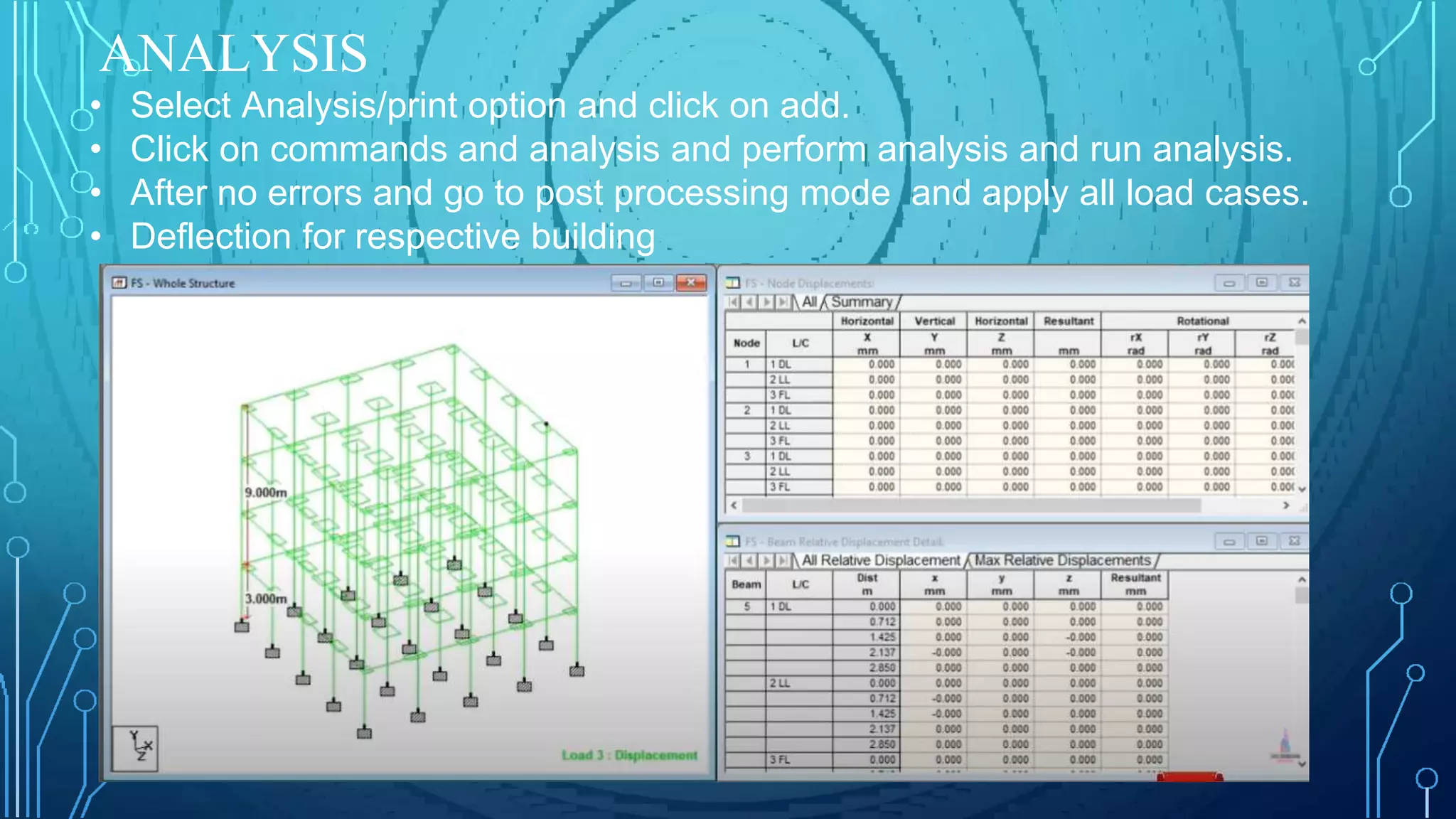 Analysis and Design of G+3 building with flat slab using STAAD PRO V8i ...