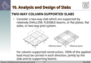 analysisand designof rccslabsfor varioususes.ppt
