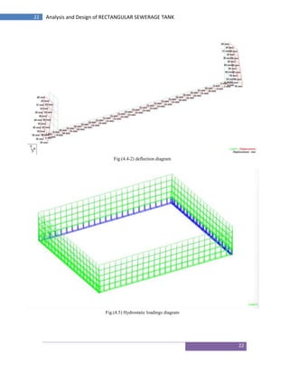 Analysis and Design of RECTANGULAR SEWERAGE TANK_2023.docx