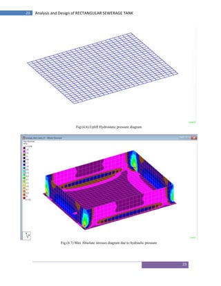 Analysis and Design of RECTANGULAR SEWERAGE TANK_2023.docx