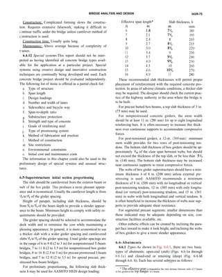 Analysis and Design of Reinforced Concrete Bridge Structures copy.pdf