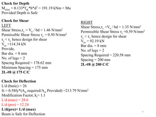 Analysis and Design of Residential building.pptx