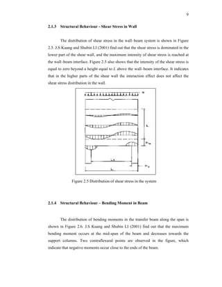 Analysis and design of shear wall transfer beam structure | PDF