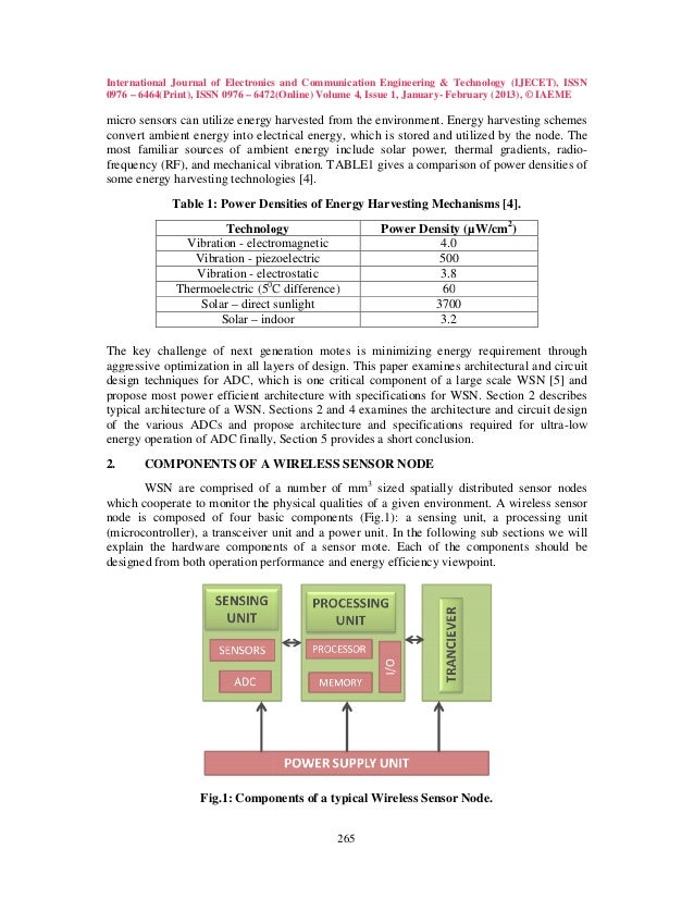 Master thesis computer networks