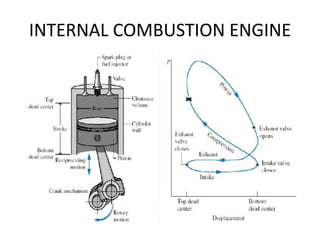 Analysis and enhancement of internal combustion engines | PPTX