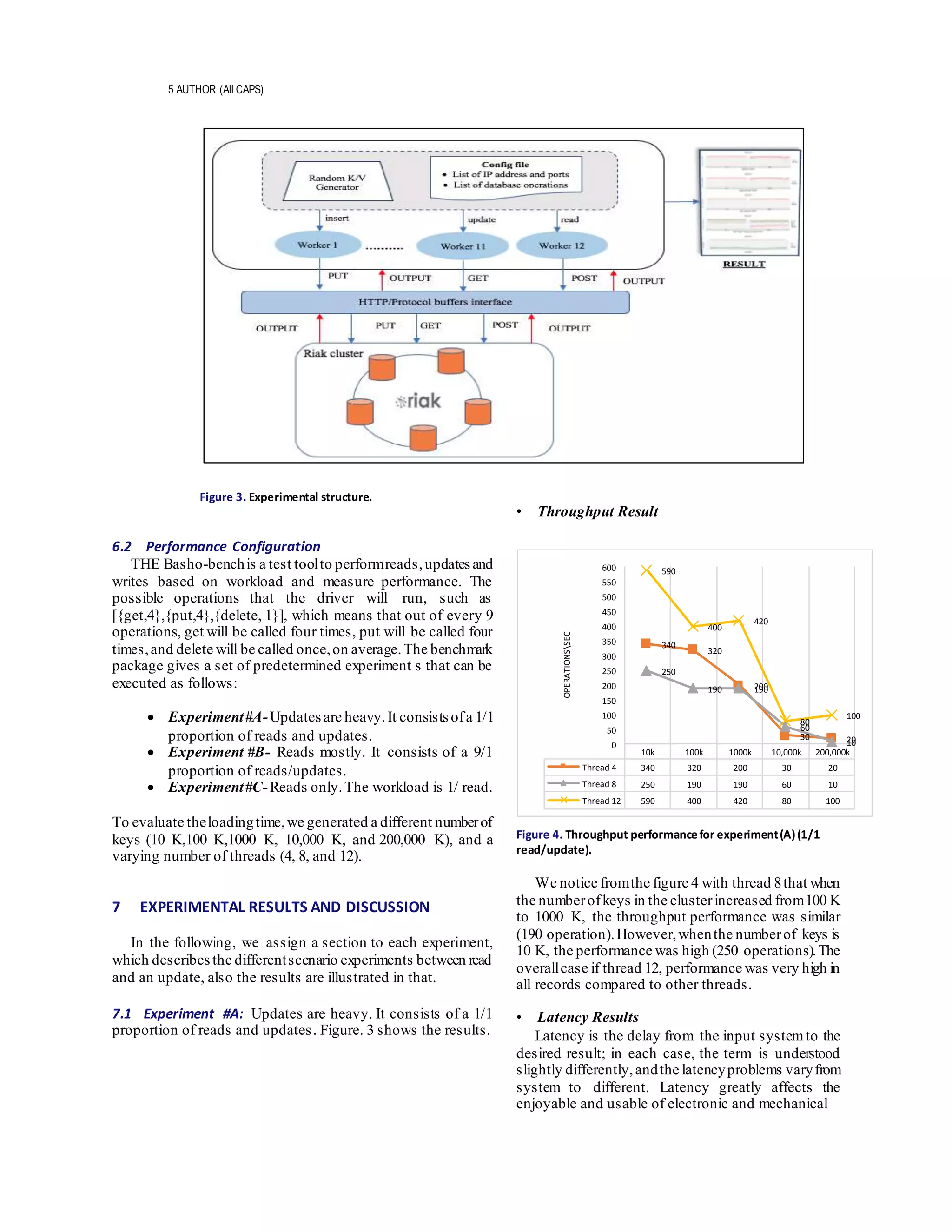 5 AUTHOR (All CAPS)
Figure 3. Experimental structure.
6.2 Performance Configuration
THE Basho-benchis a test toolto performreads,updates and
writes based on workload and measure performance. The
possible operations that the driver will run, such as
[{get,4},{put,4},{delete, 1}], which means that out of every 9
operations, get will be called four times, put will be called four
times,and delete will be called once,on average.The benchmark
package gives a set of predetermined experiment s that can be
executed as follows:
 Experiment#A-Updatesare heavy.It consists ofa 1/1
proportion of reads and updates.
 Experiment #B- Reads mostly. It consists of a 9/1
proportion of reads/updates.
 Experiment#C-Reads only.The workload is 1/ read.
To evaluate theloadingtime,we generated a different numberof
keys (10 K,100 K,1000 K, 10,000 K, and 200,000 K), and a
varying number of threads (4, 8, and 12).
7 EXPERIMENTAL RESULTS AND DISCUSSION
In the following, we assign a section to each experiment,
which describesthe differentscenario experiments between read
and an update, also the results are illustrated in that.
7.1 Experiment #A: Updates are heavy. It consists of a 1/1
proportion of reads and updates. Figure. 3 shows the results.
• Throughput Result
Figure 4. Throughput performancefor experiment(A)(1/1
read/update).
We notice fromthe figure 4 with thread 8that when
the numberofkeys in the clusterincreased from100 K
to 1000 K, the throughput performance was similar
(190 operation).However,whenthe numberof keys is
10 K, the performance was high (250 operations).The
overallcase if thread 12, performance was very high in
all records compared to other threads.
• Latency Results
Latency is the delay from the input systemto the
desired result; in each case, the term is understood
slightly differently,andthe latencyproblems varyfrom
system to different. Latency greatly affects the
enjoyable and usable of electronic and mechanical
10k 100k 1000k 10,000k 200,000k
Thread 4 340 320 200 30 20
Thread 8 250 190 190 60 10
Thread 12 590 400 420 80 100
340
320
200
30 20
250
190 190
60
10
590
400
420
80
100
0
50
100
150
200
250
300
350
400
450
500
550
600OPERATIONSSEC
 