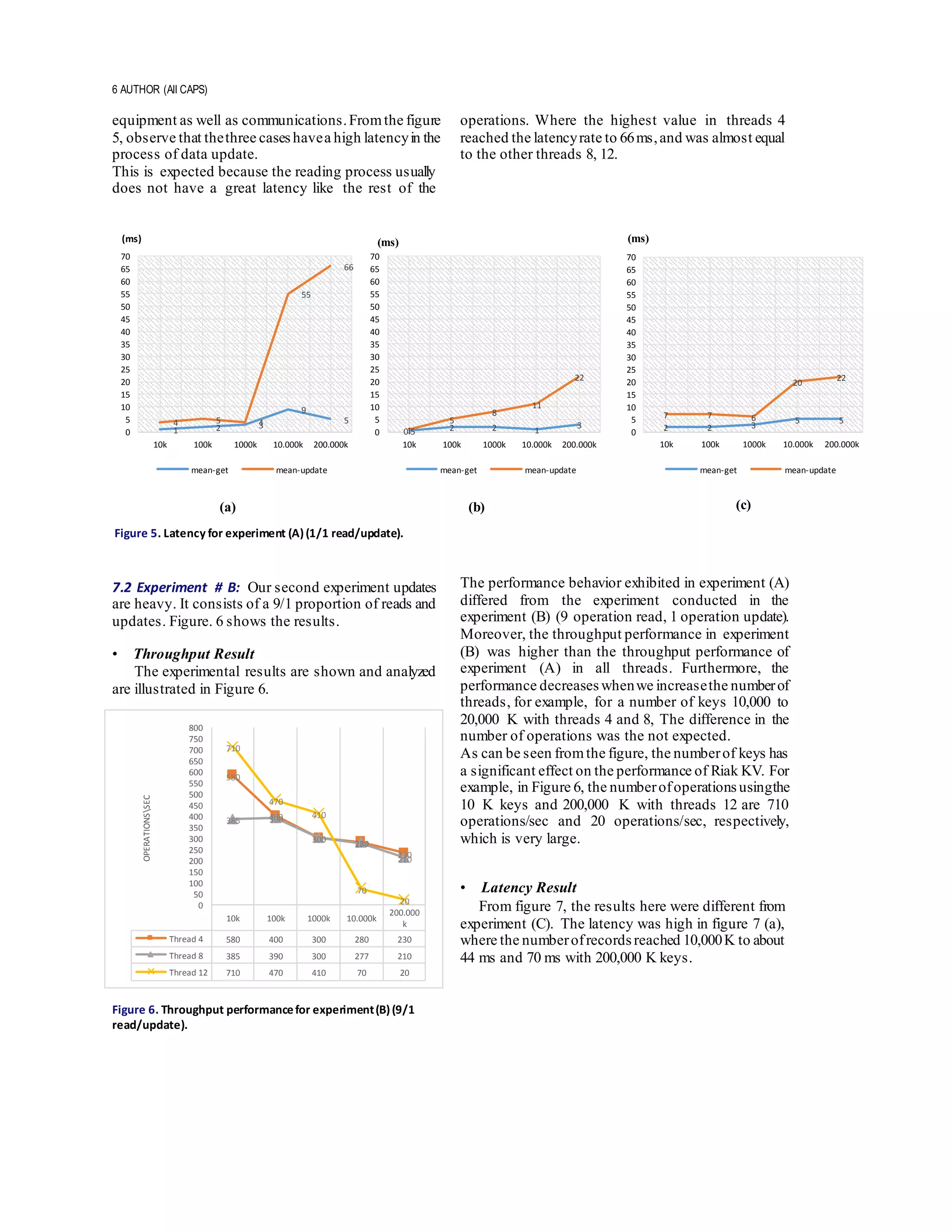 Analysis and evaluation of riak kv cluster environment using basho ...