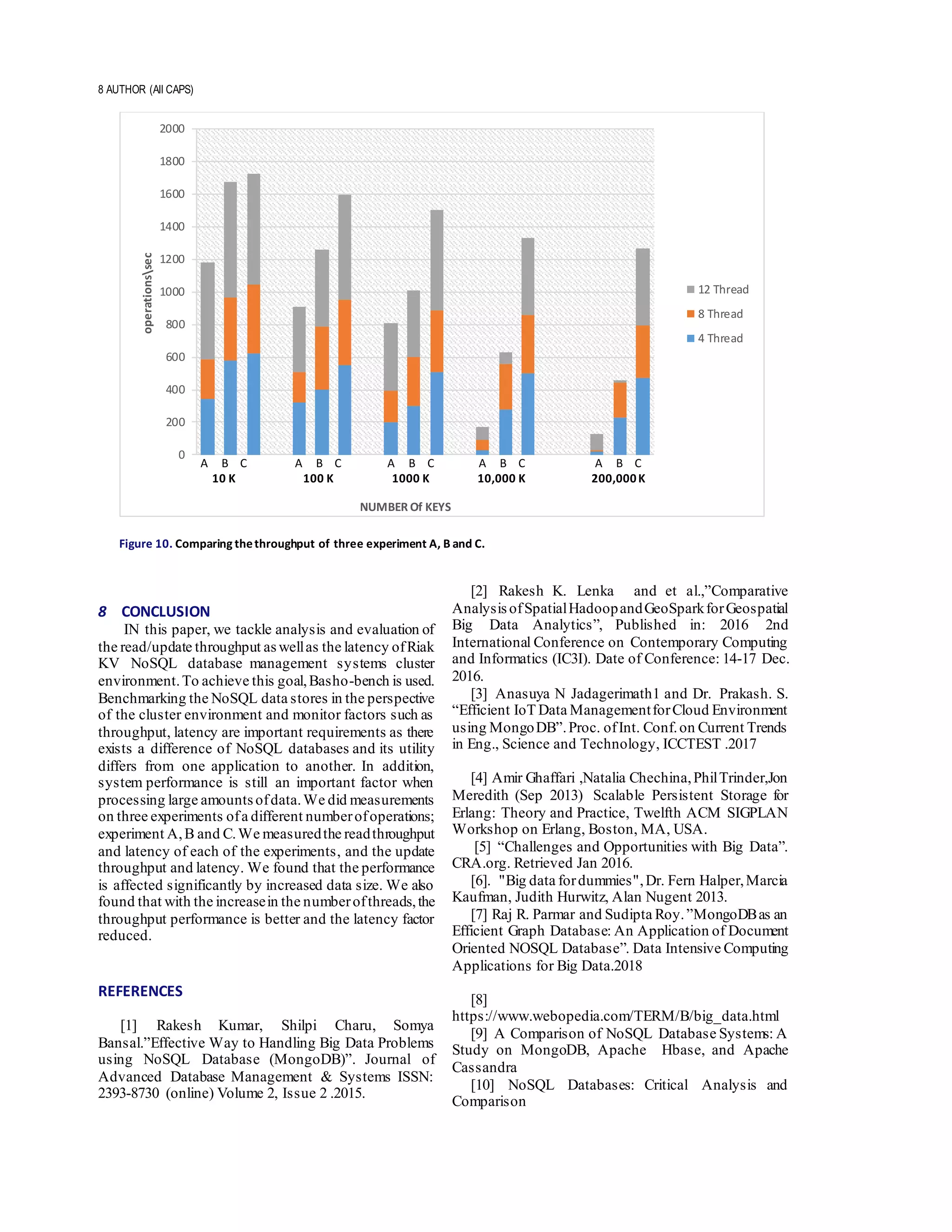 8 AUTHOR (All CAPS)
Figure 10. Comparing thethroughput of three experiment A, B and C.
8 CONCLUSION
IN this paper, we tackle analysis and evaluation of
the read/update throughput aswellas the latency ofRiak
KV NoSQL database management systems cluster
environment.To achieve this goal,Basho-bench is used.
Benchmarking the NoSQL data stores in the perspective
of the cluster environment and monitor factors such as
throughput, latency are important requirements as there
exists a difference of NoSQL databases and its utility
differs from one application to another. In addition,
system performance is still an important factor when
processing large amountsofdata.We did measurements
on three experiments ofa different numberofoperations;
experiment A,B and C.We measuredthe readthroughput
and latency of each of the experiments, and the update
throughput and latency. We found that the performance
is affected significantly by increased data size. We also
found that with the increasein the numberofthreads,the
throughput performance is better and the latency factor
reduced.
REFERENCES
[1] Rakesh Kumar, Shilpi Charu, Somya
Bansal.”Effective Way to Handling Big Data Problems
using NoSQL Database (MongoDB)”. Journal of
Advanced Database Management & Systems ISSN:
2393-8730 (online) Volume 2, Issue 2 .2015.
[2] Rakesh K. Lenka and et al.,”Comparative
Analysis ofSpatialHadoopandGeoSparkforGeospatial
Big Data Analytics”, Published in: 2016 2nd
International Conference on Contemporary Computing
and Informatics (IC3I). Date of Conference: 14-17 Dec.
2016.
[3] Anasuya N Jadagerimath1 and Dr. Prakash. S.
“Efficient IoT Data ManagementforCloud Environment
using MongoDB”.Proc. ofInt. Conf.on Current Trends
in Eng., Science and Technology, ICCTEST .2017
[4] Amir Ghaffari ,Natalia Chechina,PhilTrinder,Jon
Meredith (Sep 2013) Scalable Persistent Storage for
Erlang: Theory and Practice, Twelfth ACM SIGPLAN
Workshop on Erlang, Boston, MA, USA.
[5] “Challenges and Opportunities with Big Data”.
CRA.org. Retrieved Jan 2016.
[6]. "Big data fordummies",Dr. Fern Halper,Marcia
Kaufman, Judith Hurwitz, Alan Nugent 2013.
[7] Raj R. Parmar and Sudipta Roy.”MongoDBas an
Efficient Graph Database: An Application of Document
Oriented NOSQL Database”. Data Intensive Computing
Applications for Big Data.2018
[8]
https://www.webopedia.com/TERM/B/big_data.html
[9] A Comparison of NoSQL Database Systems: A
Study on MongoDB, Apache Hbase, and Apache
Cassandra
[10] NoSQL Databases: Critical Analysis and
Comparison
0
200
400
600
800
1000
1200
1400
1600
1800
2000
operationssec
NUMBER Of KEYS
12 Thread
8 Thread
4 Thread
A B C
10 K
A B C
100 K
A B C
1000 K
A B C
10,000 K
A B C
200,000K
 