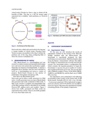 Analysis and evaluation of riak kv cluster environment using basho ...