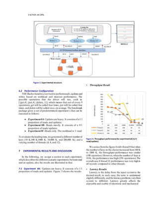 Analysis and evaluation of riak kv cluster environment using basho ...