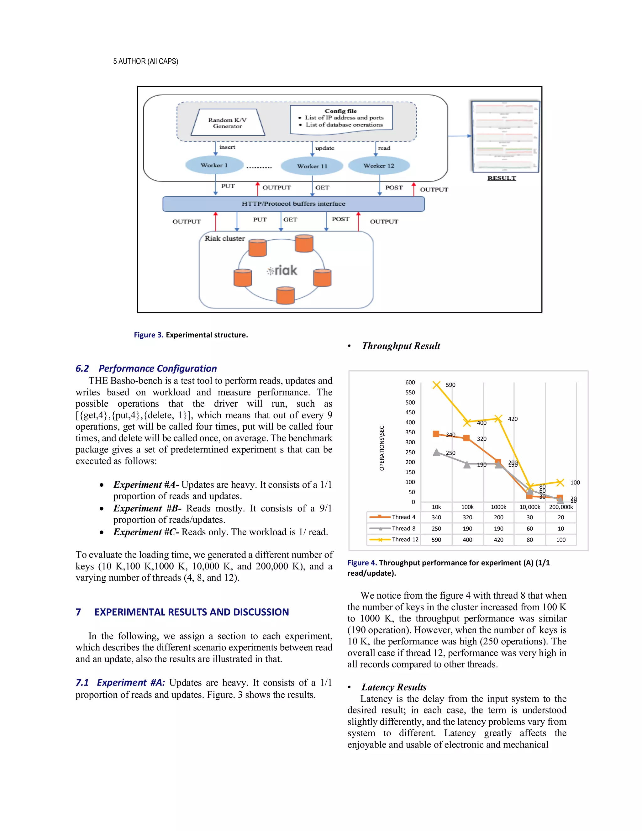 5 AUTHOR (All CAPS)
Figure 3. Experimental structure.
6.2 Performance Configuration
THE Basho-bench is a test tool to perform reads, updates and
writes based on workload and measure performance. The
possible operations that the driver will run, such as
[{get,4},{put,4},{delete, 1}], which means that out of every 9
operations, get will be called four times, put will be called four
times, and delete will be called once, on average. The benchmark
package gives a set of predetermined experiment s that can be
executed as follows:
• Experiment #A- Updates are heavy. It consists of a 1/1
proportion of reads and updates.
• Experiment #B- Reads mostly. It consists of a 9/1
proportion of reads/updates.
• Experiment #C- Reads only. The workload is 1/ read.
To evaluate the loading time, we generated a different number of
keys (10 K,100 K,1000 K, 10,000 K, and 200,000 K), and a
varying number of threads (4, 8, and 12).
7 EXPERIMENTAL RESULTS AND DISCUSSION
In the following, we assign a section to each experiment,
which describes the different scenario experiments between read
and an update, also the results are illustrated in that.
7.1 Experiment #A: Updates are heavy. It consists of a 1/1
proportion of reads and updates. Figure. 3 shows the results.
• Throughput Result
Figure 4. Throughput performance for experiment (A) (1/1
read/update).
We notice from the figure 4 with thread 8 that when
the number of keys in the cluster increased from 100 K
to 1000 K, the throughput performance was similar
(190 operation). However, when the number of keys is
10 K, the performance was high (250 operations). The
overall case if thread 12, performance was very high in
all records compared to other threads.
• Latency Results
Latency is the delay from the input system to the
desired result; in each case, the term is understood
slightly differently, and the latency problems vary from
system to different. Latency greatly affects the
enjoyable and usable of electronic and mechanical
10k 100k 1000k 10,000k 200,000k
Thread 4 340 320 200 30 20
Thread 8 250 190 190 60 10
Thread 12 590 400 420 80 100
340
320
200
30 20
250
190 190
60
10
590
400
420
80
100
0
50
100
150
200
250
300
350
400
450
500
550
600OPERATIONSSEC
 