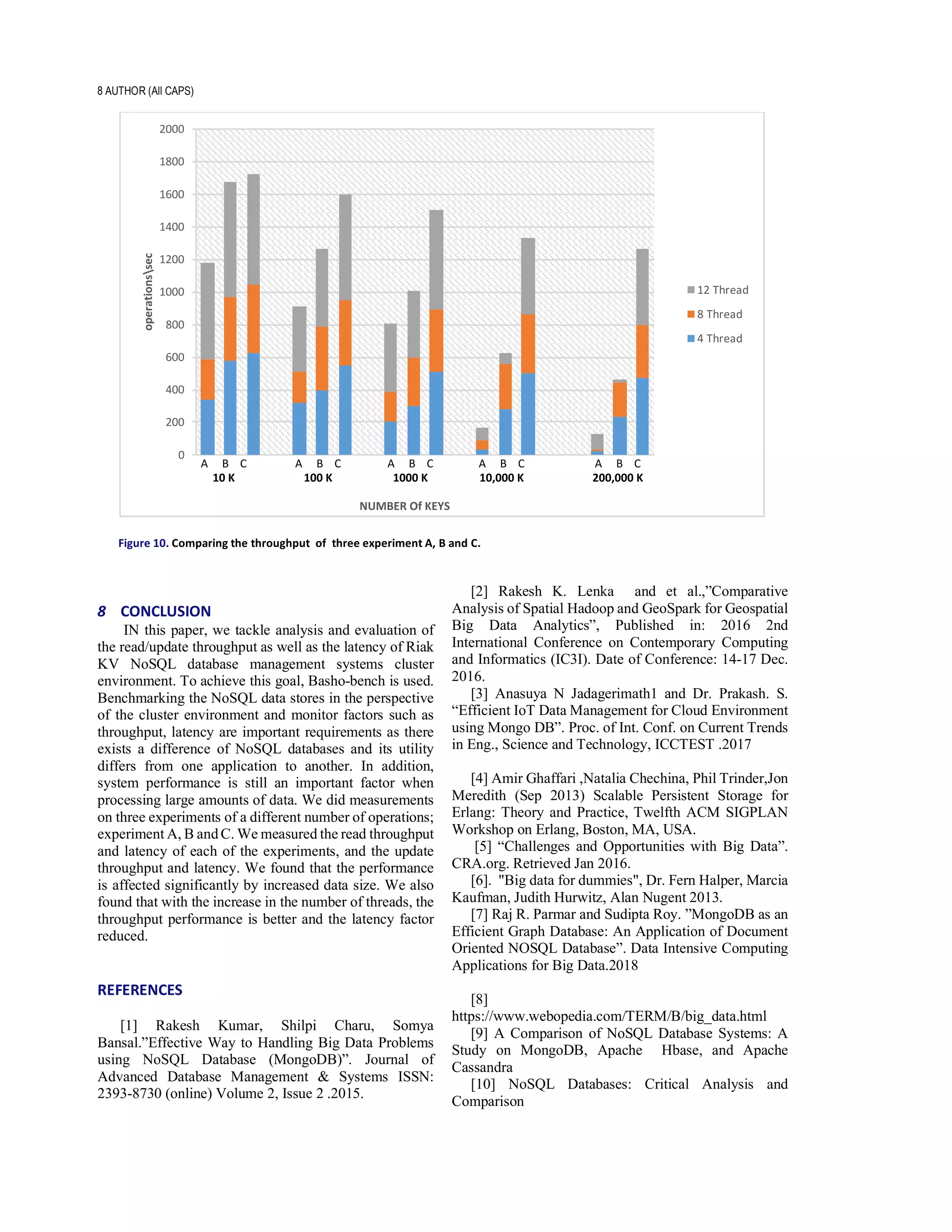 8 AUTHOR (All CAPS)
Figure 10. Comparing the throughput of three experiment A, B and C.
8 CONCLUSION
IN this paper, we tackle analysis and evaluation of
the read/update throughput as well as the latency of Riak
KV NoSQL database management systems cluster
environment. To achieve this goal, Basho-bench is used.
Benchmarking the NoSQL data stores in the perspective
of the cluster environment and monitor factors such as
throughput, latency are important requirements as there
exists a difference of NoSQL databases and its utility
differs from one application to another. In addition,
system performance is still an important factor when
processing large amounts of data. We did measurements
on three experiments of a different number of operations;
experiment A, B andC. We measured the read throughput
and latency of each of the experiments, and the update
throughput and latency. We found that the performance
is affected significantly by increased data size. We also
found that with the increase in the number of threads, the
throughput performance is better and the latency factor
reduced.
REFERENCES
[1] Rakesh Kumar, Shilpi Charu, Somya
Bansal.”Effective Way to Handling Big Data Problems
using NoSQL Database (MongoDB)”. Journal of
Advanced Database Management & Systems ISSN:
2393-8730 (online) Volume 2, Issue 2 .2015.
[2] Rakesh K. Lenka and et al.,”Comparative
Analysis of Spatial Hadoop and GeoSpark for Geospatial
Big Data Analytics”, Published in: 2016 2nd
International Conference on Contemporary Computing
and Informatics (IC3I). Date of Conference: 14-17 Dec.
2016.
[3] Anasuya N Jadagerimath1 and Dr. Prakash. S.
“Efficient IoT Data Management for Cloud Environment
using Mongo DB”. Proc. of Int. Conf. on Current Trends
in Eng., Science and Technology, ICCTEST .2017
[4] Amir Ghaffari ,Natalia Chechina, Phil Trinder,Jon
Meredith (Sep 2013) Scalable Persistent Storage for
Erlang: Theory and Practice, Twelfth ACM SIGPLAN
Workshop on Erlang, Boston, MA, USA.
[5] “Challenges and Opportunities with Big Data”.
CRA.org. Retrieved Jan 2016.
[6]. "Big data for dummies", Dr. Fern Halper, Marcia
Kaufman, Judith Hurwitz, Alan Nugent 2013.
[7] Raj R. Parmar and Sudipta Roy. ”MongoDB as an
Efficient Graph Database: An Application of Document
Oriented NOSQL Database”. Data Intensive Computing
Applications for Big Data.2018
[8]
https://www.webopedia.com/TERM/B/big_data.html
[9] A Comparison of NoSQL Database Systems: A
Study on MongoDB, Apache Hbase, and Apache
Cassandra
[10] NoSQL Databases: Critical Analysis and
Comparison
0
200
400
600
800
1000
1200
1400
1600
1800
2000
operationssec
NUMBER Of KEYS
12 Thread
8 Thread
4 Thread
A B C
10 K
A B C
100 K
A B C
1000 K
A B C
10,000 K
A B C
200,000 K
 