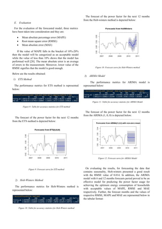 Advance Data Mining - Analysis and forecasting of power factor for ...