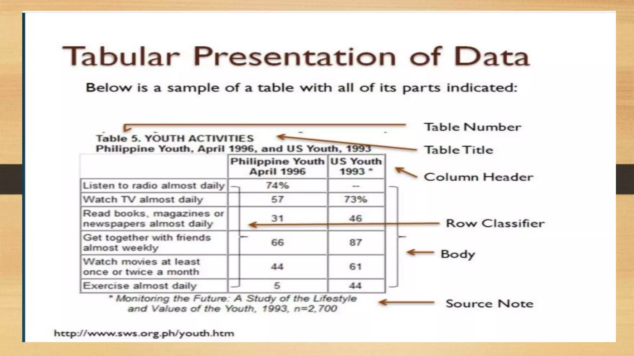 Analysis and Interpretation of Assessment Result.pptx