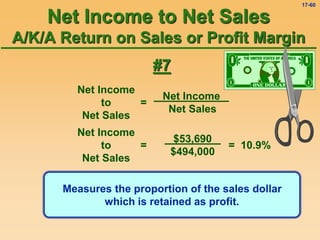 17-60
Net Income to Net Sales
A/K/A Return on Sales or Profit Margin
Net Income
to
Net Sales
=
Net Income
Net Sales
Net Income
to
Net Sales
=
$53,690
$494,000
= 10.9%
Measures the proportion of the sales dollar
which is retained as profit.
#7
 