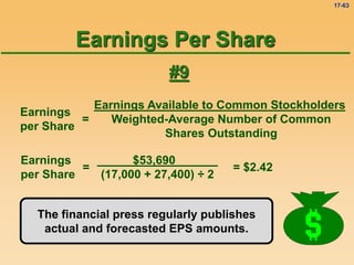 17-63
Earnings
per Share
Earnings Available to Common Stockholders
Weighted-Average Number of Common
Shares Outstanding
=
Earnings
per Share
$53,690
(17,000 + 27,400) ÷ 2
= = $2.42
The financial press regularly publishes
actual and forecasted EPS amounts.
#9
Earnings Per Share
 