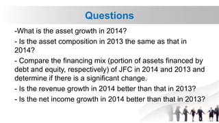 Questions
-What is the asset growth in 2014?
- Is the asset composition in 2013 the same as that in
2014?
- Compare the financing mix (portion of assets financed by
debt and equity, respectively) of JFC in 2014 and 2013 and
determine if there is a significant change.
- Is the revenue growth in 2014 better than that in 2013?
- Is the net income growth in 2014 better than that in 2013?
 