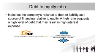 Debt to equity ratio
• indicates the company’s reliance to debt or liability as a
source of financing relative to equity. A high ratio suggests
a high level of debt that may result in high interest
expense.
 