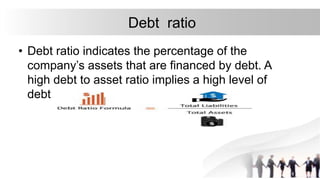 Debt ratio
• Debt ratio indicates the percentage of the
company’s assets that are financed by debt. A
high debt to asset ratio implies a high level of
debt.
 