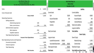 Analysis and Interpretation of Financial Statement.pptx
