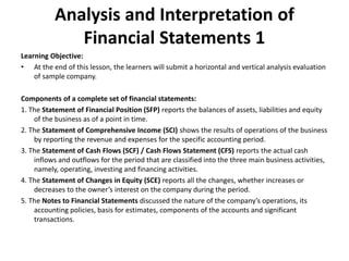 Analysis and Interpretation of
Financial Statements 1
Learning Objective:
• At the end of this lesson, the learners will submit a horizontal and vertical analysis evaluation
of sample company.
Components of a complete set of financial statements:
1. The Statement of Financial Position (SFP) reports the balances of assets, liabilities and equity
of the business as of a point in time.
2. The Statement of Comprehensive Income (SCI) shows the results of operations of the business
by reporting the revenue and expenses for the specific accounting period.
3. The Statement of Cash Flows (SCF) / Cash Flows Statement (CFS) reports the actual cash
inflows and outflows for the period that are classified into the three main business activities,
namely, operating, investing and financing activities.
4. The Statement of Changes in Equity (SCE) reports all the changes, whether increases or
decreases to the owner’s interest on the company during the period.
5. The Notes to Financial Statements discussed the nature of the company’s operations, its
accounting policies, basis for estimates, components of the accounts and significant
transactions.
 