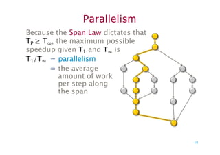 Parallelism
Because the Span Law dictates that
TP ≥ T∞, the maximum possible
speedup given T1 and T∞ is
T1/T∞ = parallelism
= the average
amount of work
per step along
the span
10
 