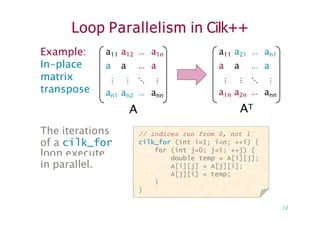 Loop Parallelism in Cilk++
Example:
In-place
a11 a12 ⋯ a1n a11 a21 ⋯ an1
a a ⋯ a a a ⋯ a
matrix
transpose
⋮ ⋮ ⋱ ⋮
an1 an2 ⋯ ann
A
⋮ ⋮ ⋱ ⋮
a1n a2n ⋯ ann
AT
The iterations
of a cilk_for
loop execute
in parallel.
// indices run from 0, not 1
cilk_for (int i=1; i<n; ++i) {
for (int j=0; j<i; ++j) {
double temp = A[i][j];
A[i][j] = A[j][i];
A[j][i] = temp;
}
}
12
 
