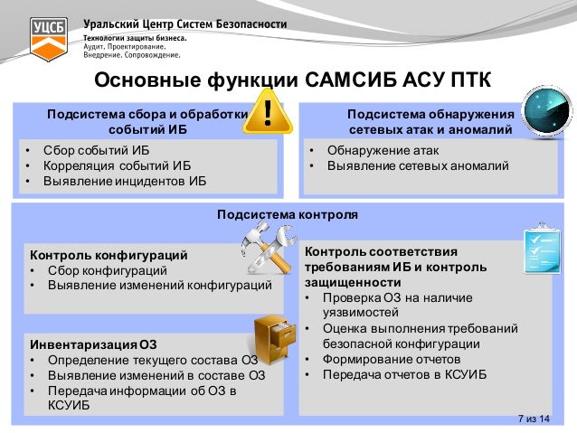 Расчеты информационных систем. Расчеты информационных систем