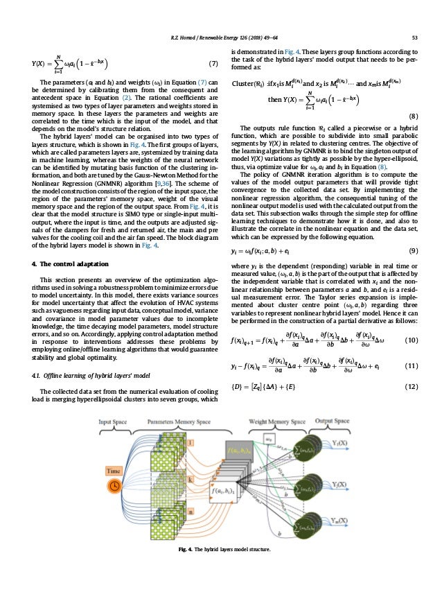 Analysis And Optimization Of Hvac Control Systems Based On Energy