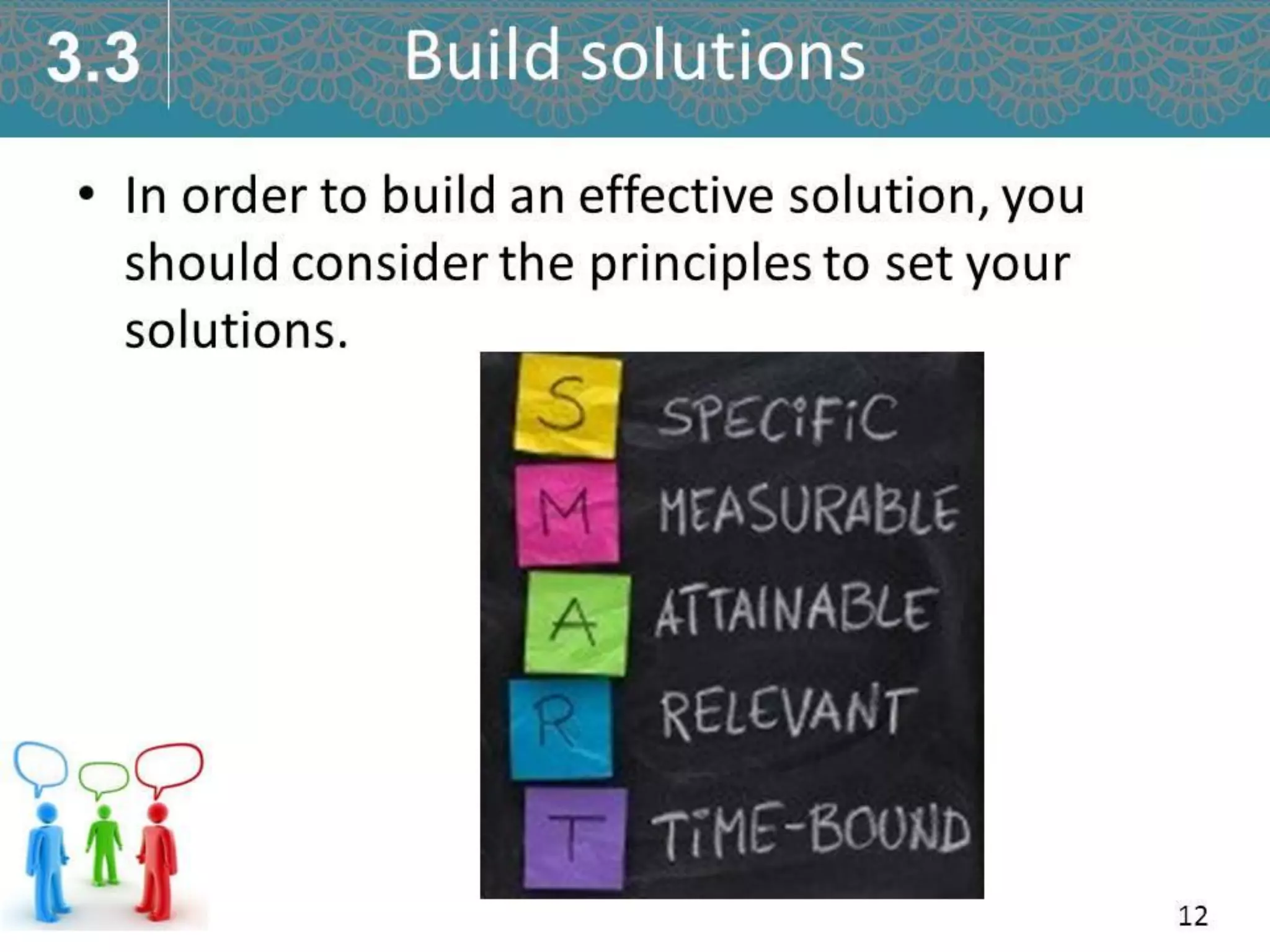 Analysis and problem solving - Ho thi thuy diem