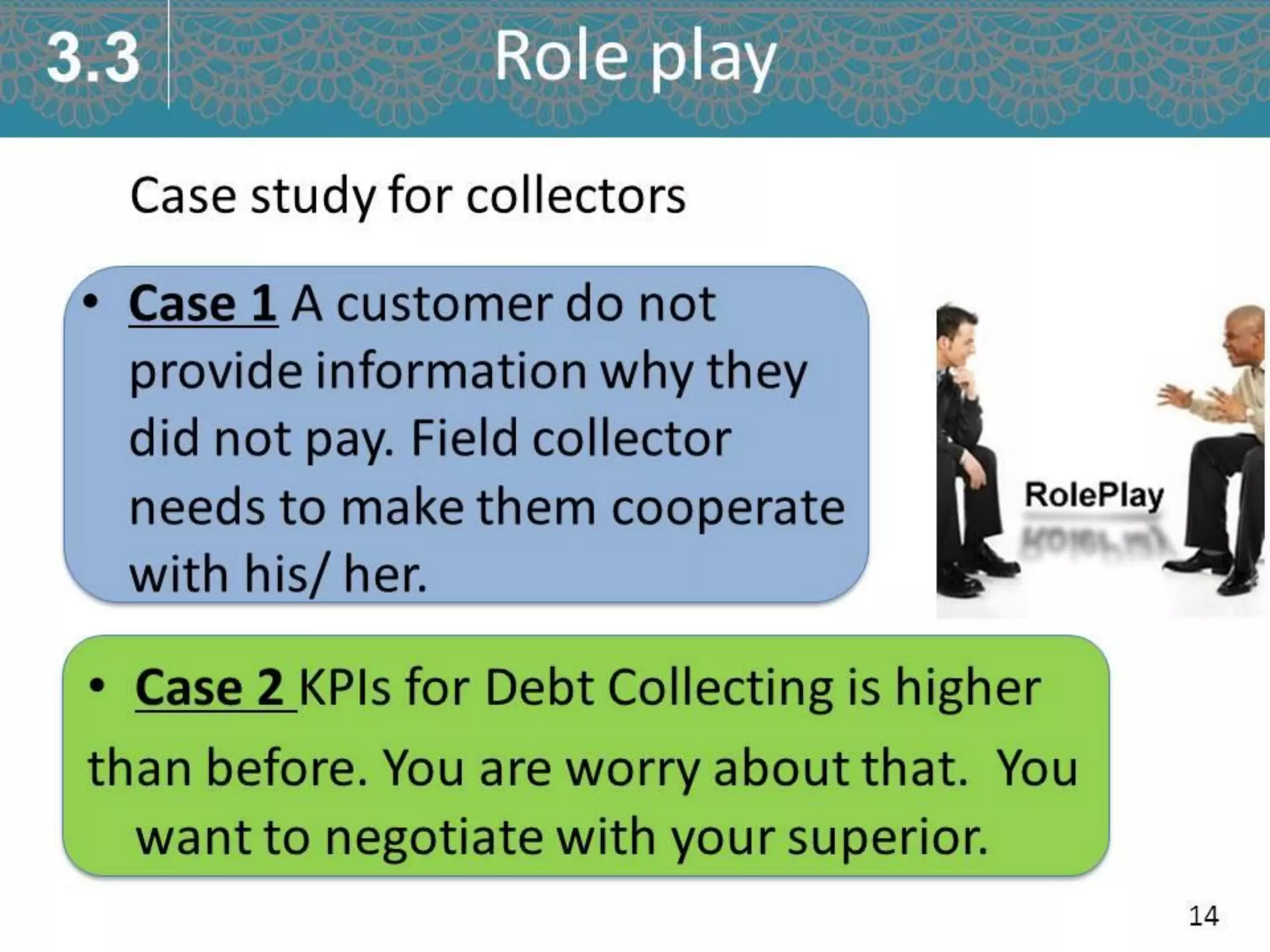 Analysis and problem solving - Ho thi thuy diem