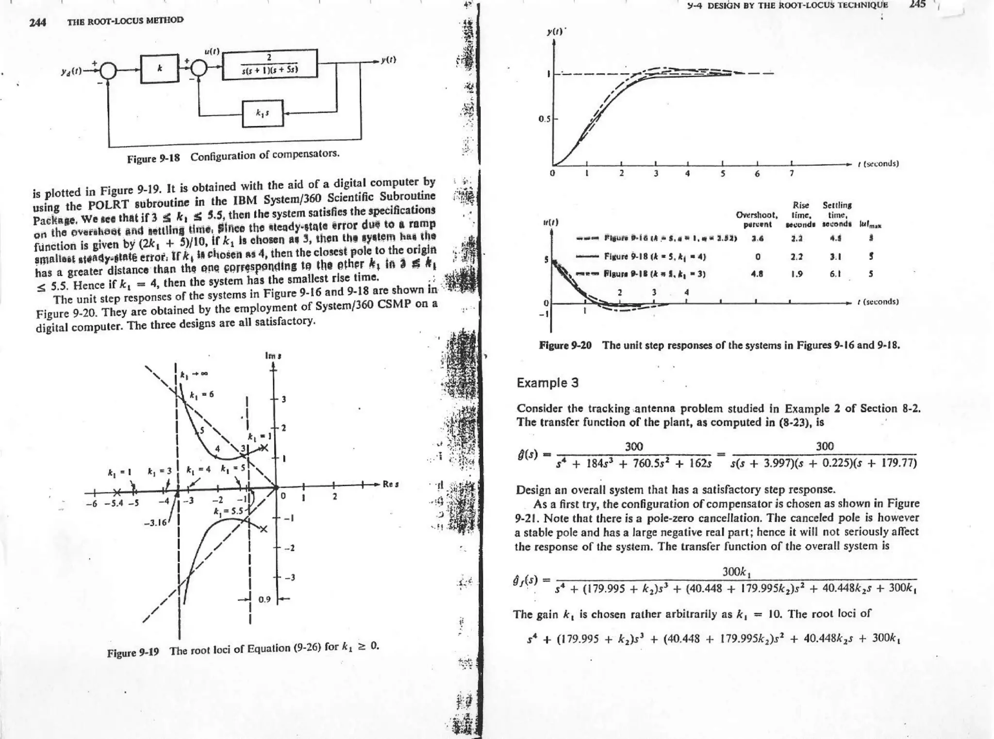 Analysis and synthesis of linear control systems   chen